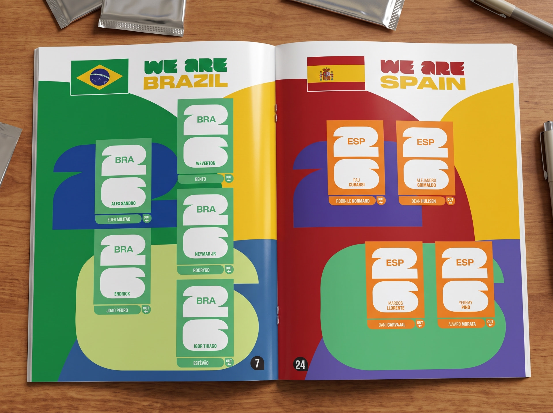 ÁLBUM FIGURINHAS SET ATUALIZAÇÃO